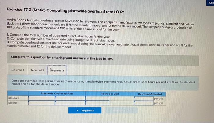 types of jet skis: standard and deluxe. Budgeted direct labor hours per