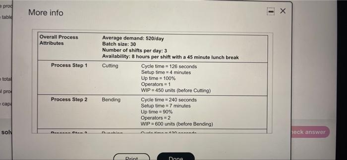 manager at Ormonde Inc collected the value stream mapping data from the