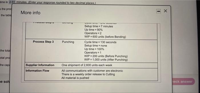 plants most problematic manufacturing cell that fabricates parts for washing machines. This