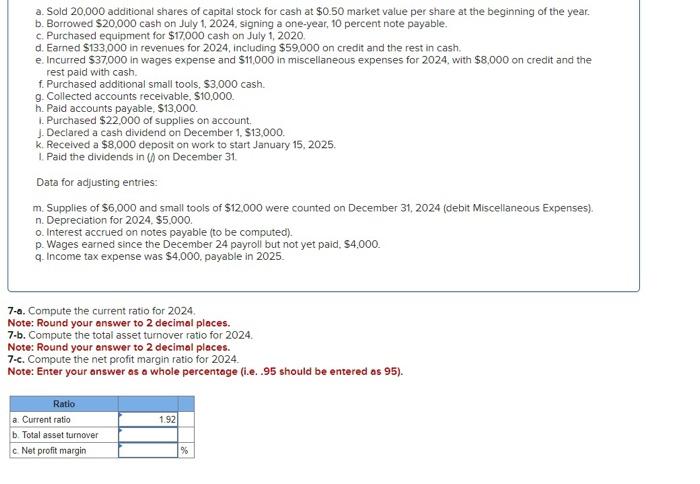 Rowdy Riverhawk began operations of their furniture repair shop (Furniture Refinishers, Incorporated)