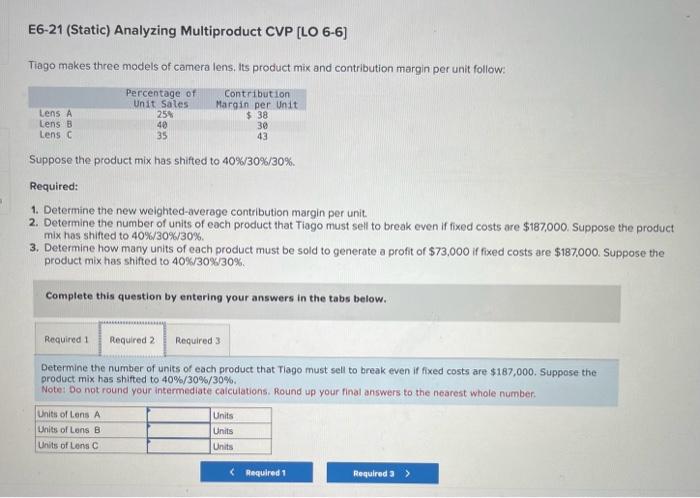 of camera lens. Its product mix and contribution margin per unit follow: