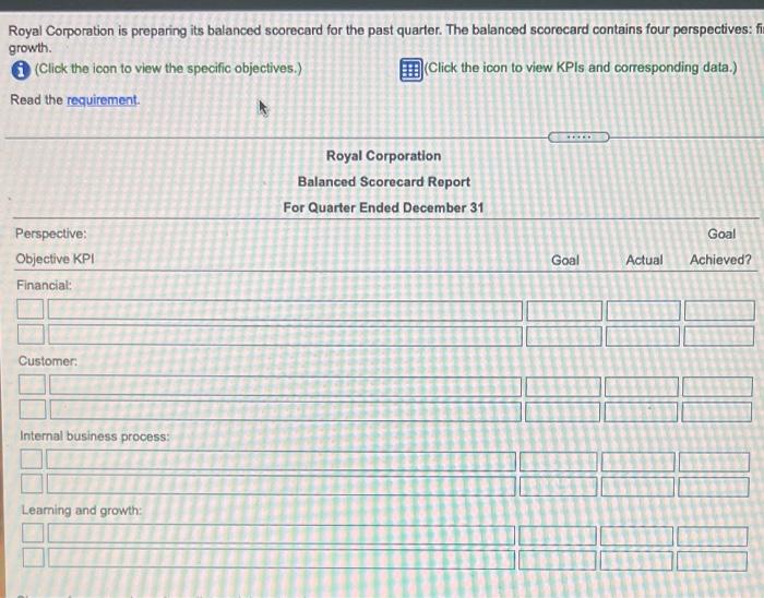 measure progress toward achieving its specific objectives. The following table contains the