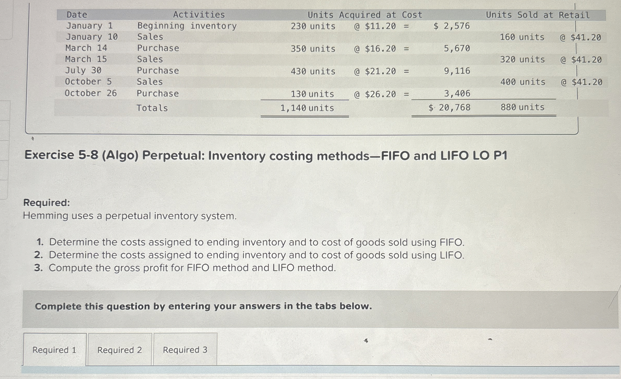 \table[[Date,Activities,Units Acquired at Cost,Units Sold at Retail,,],[January 1,Beginning inventory,230 units,@$11.20=,$2,576,160 units],[January