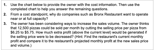 Total fixed costs Total variable costs Total costs.. Fixed cost per pizza