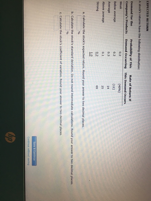  EXPECTED RETURN A stock's returns have the following distribution: Demand for