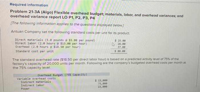  Required information Problem 21-3A (Algo) Flexible overhead budget; materials, labor, and
