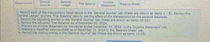 Jackrabbit Rentals at January 1.2024, includes the following account batances: The foilowing