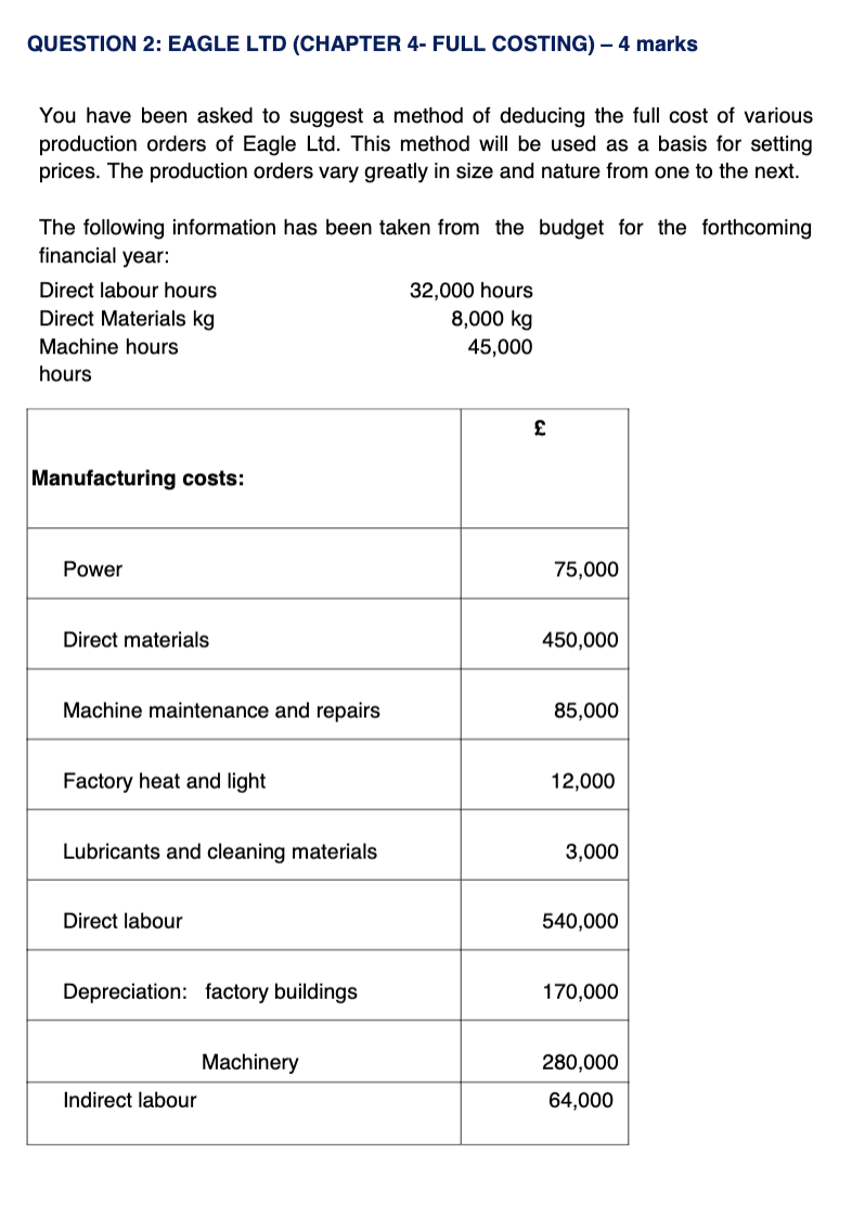  QUESTION 2: EAGLE LTD (CHAPTER 4- FULL COSTING) - 4 marks