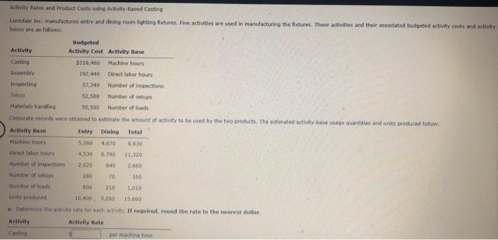  Activity Rates and Product Corts using Activity Based Costing Lonsdale Inc