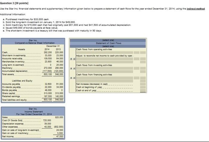 10 minutes please Question 3 [30 points) Use the Star Inc financial