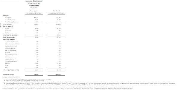  Schedule C (LO 3.1,3.3,3.5,3.7) Scott Butterfield is self-employed as a CPA.