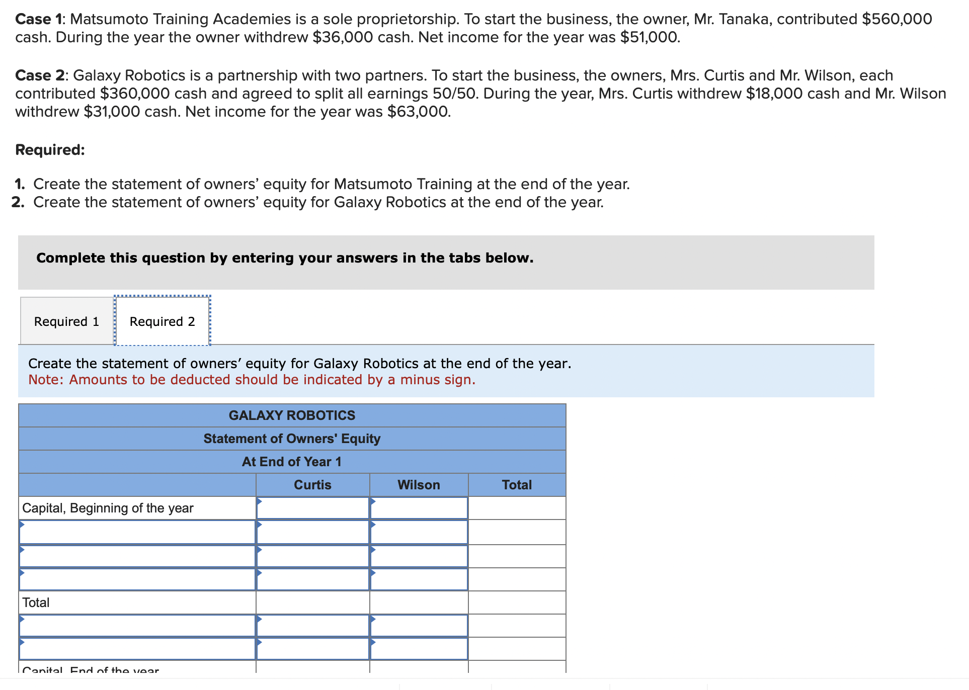  E11-25(Algo)(Chapter Supplement) Accounting for Equity Transaction for Sole Proprietorships and Partnerships