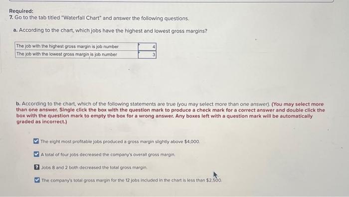 The company has been struggling financially, accordingly, it has asked you to