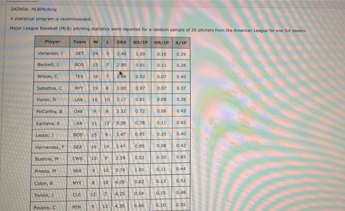 0.002 0.033 0.004 25 GP 933 2014 0 Tulis 33223-223 0.000 125