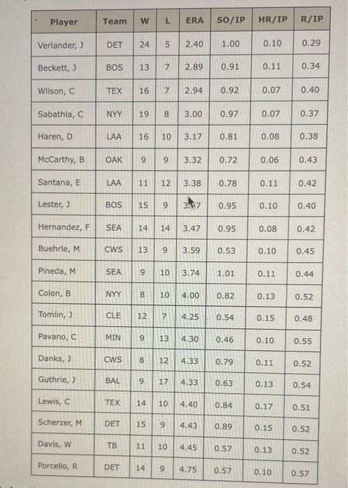 to protectors wonen ams. To investigate the importance of passing on the