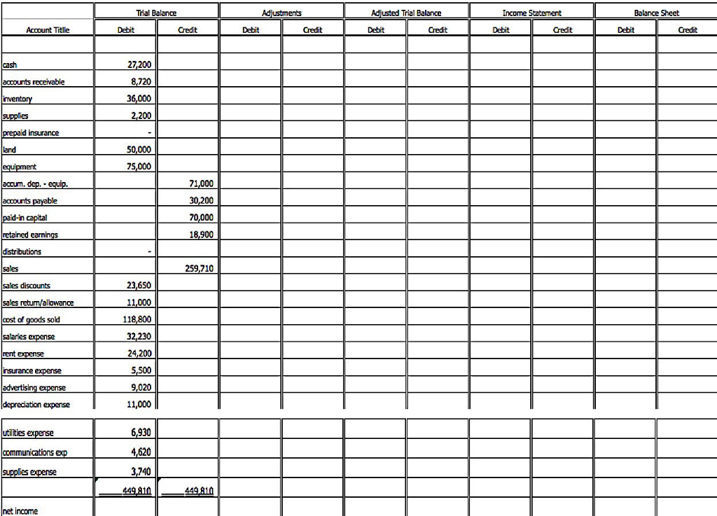 books through the end of November, went out on maternity leave during