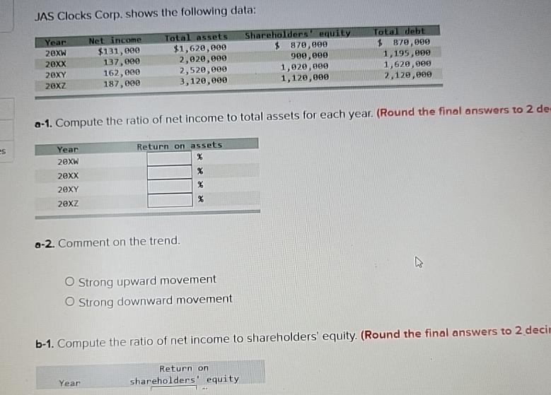  JAS Clocks Corp. shows the following data: \table[[Year,Net income,Total assets,Shareholders' equity,fotal