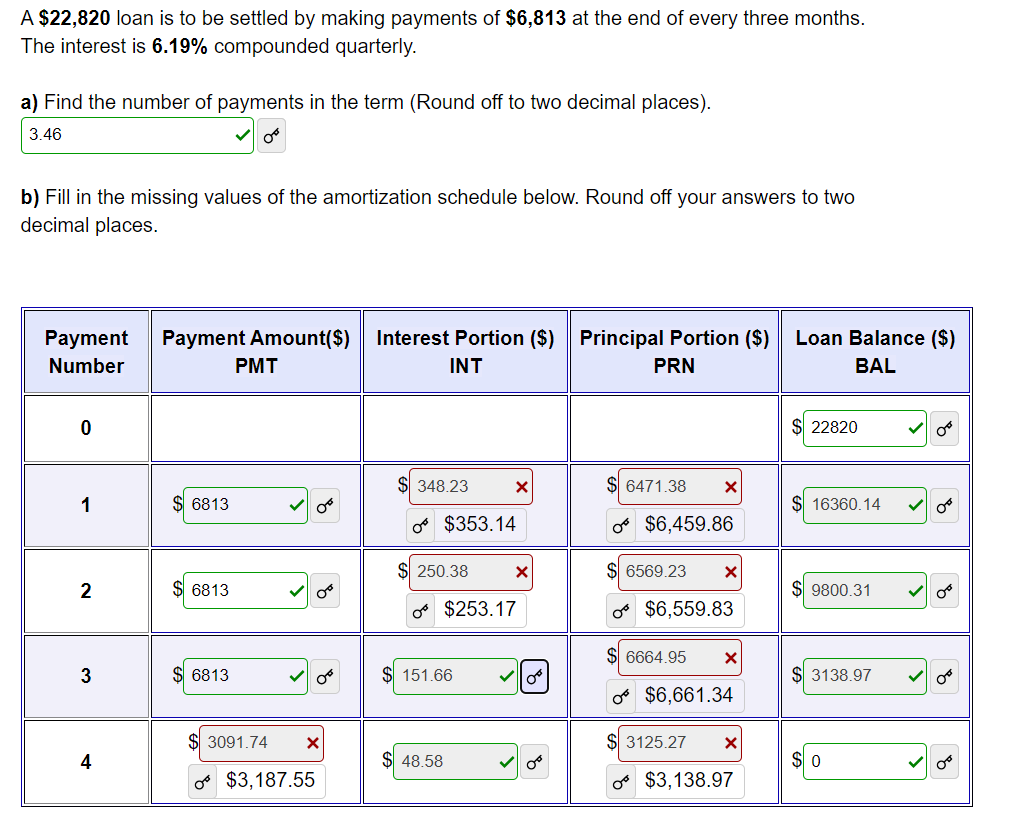 Make an excel spread sheet showing the calculations. A $22,820 loan is