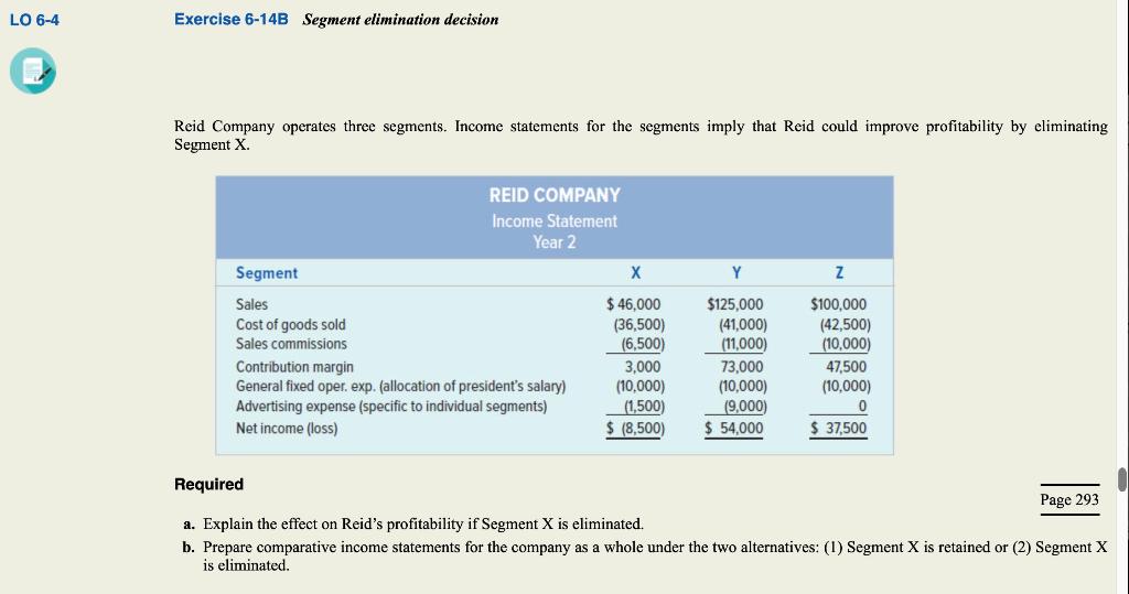  LO 6-4 Exercise 6-14B Segment elimination decision Reid Company operates three