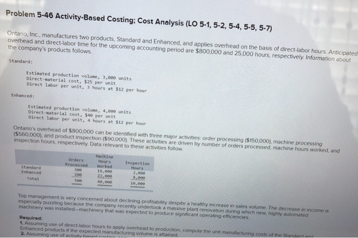  Problem 5-46 Activity-Based Costing; Cost Analysis (LO 5-1, 5-2,5-4,5-5, 5-7) Ontario,