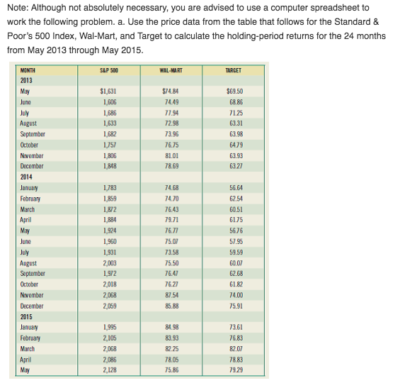 Please complete with how to perform calculations in Excel. This is all