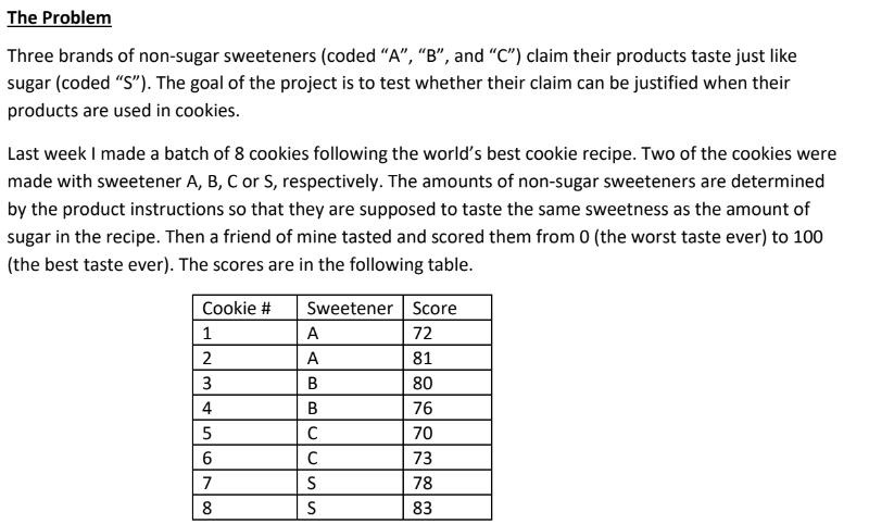 ID Sweetener Batch Score 1 C 3 62 2 C 7