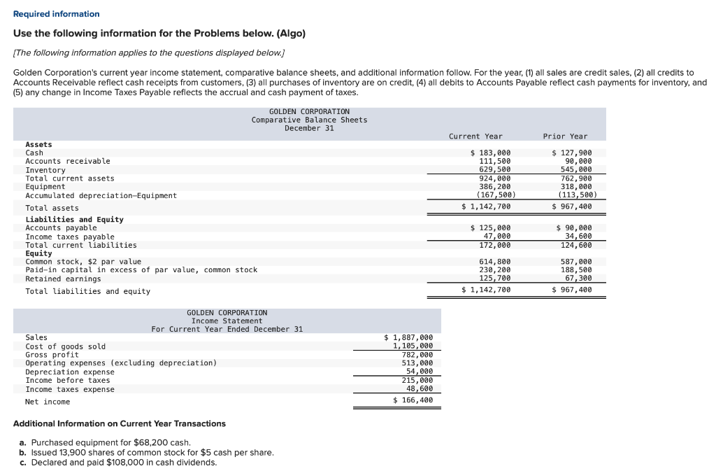 Part 1: Part 2: (2 pics) Part 3: Required information Use