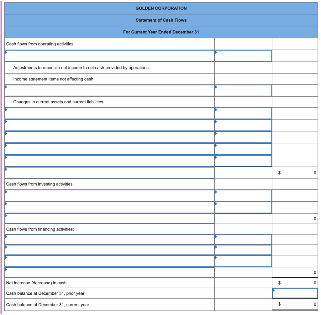the following information for the Problems below. (Algo) [The following information applies