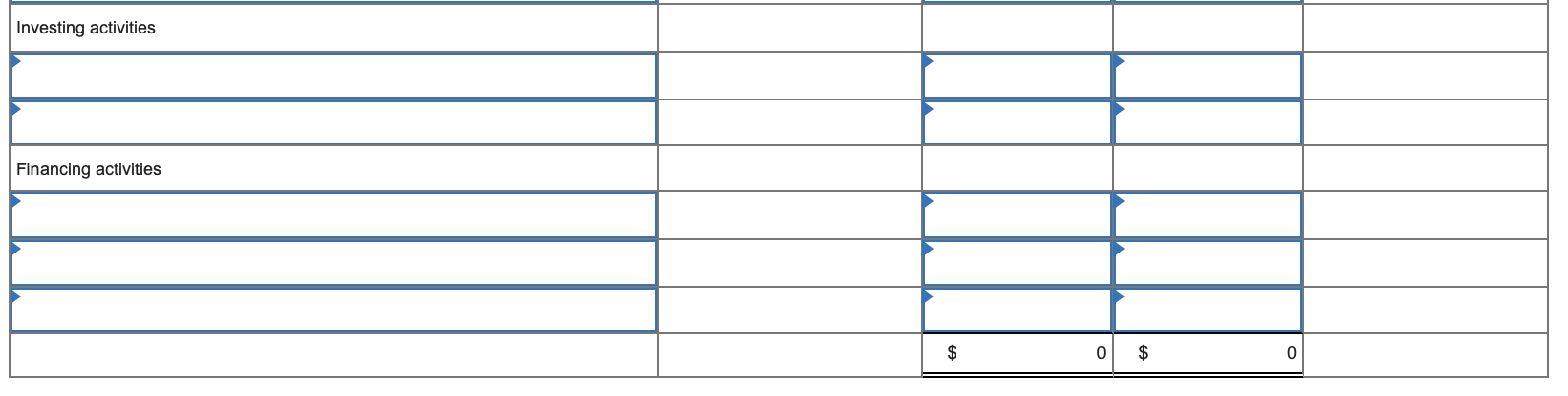 balance sheets, and additional information follow. For the year, (1) all sales