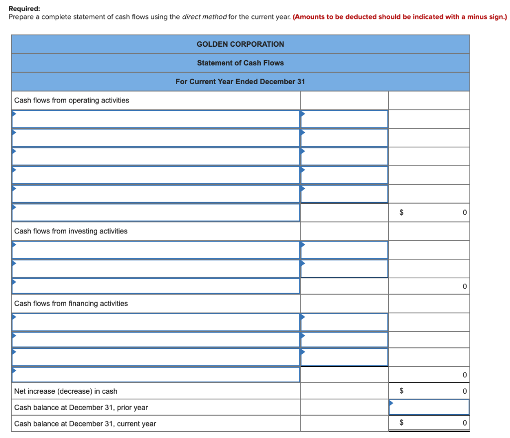 are credit sales, (2) all credits to Accounts Receivable reflect cash receipts