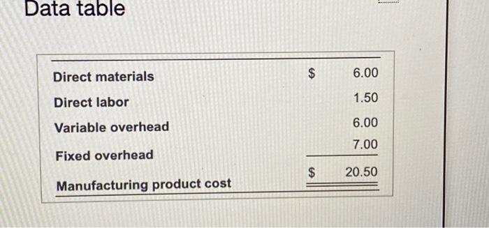 16.25%, 3.25 of 20 points Part 12 Point: 0 of 1 Save