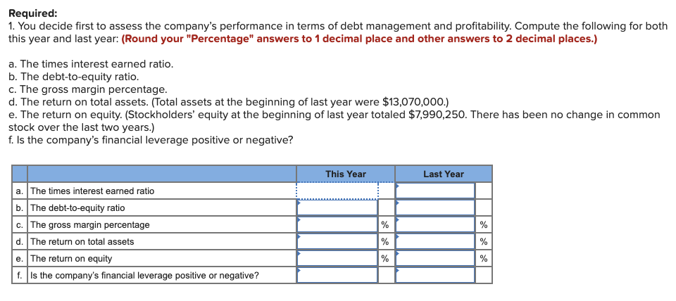 just been hired as a financial analyst for Lydex Company, a manufacturer