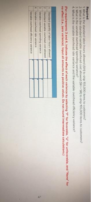 services for dot.com merchants. The company maintains warehouses that stock items carried