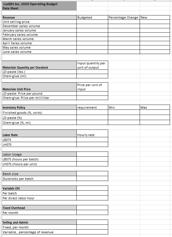 Case Study Duralock: Budgeting for Decision-Making BACKGROUND Lockitt, Inc., a small manufacturing