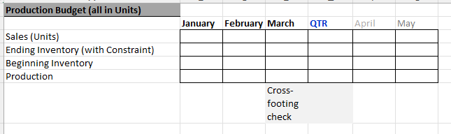 Lockden had a long career in the petroleum industry. He had firsthand