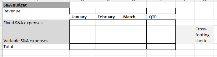 Lockden spent a few years experimenting to create a spill- and leak-proof