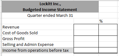 lock that is safe, efficient, and cost effective and fits commercial chemical