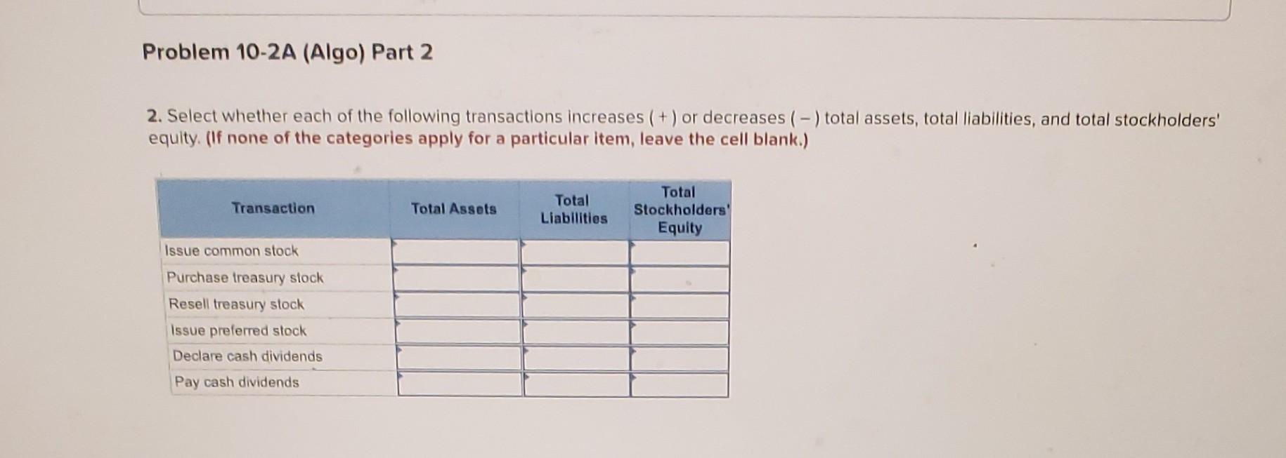 of stock authorized: $1 par preferred and $0.01 par value common. As