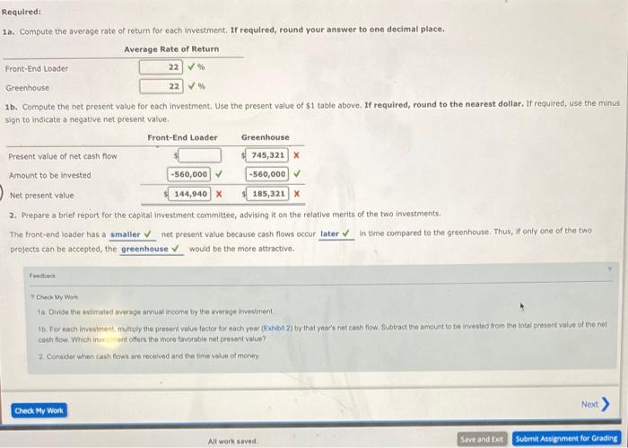 is considering two capital investments. The estimated operating income and net cash