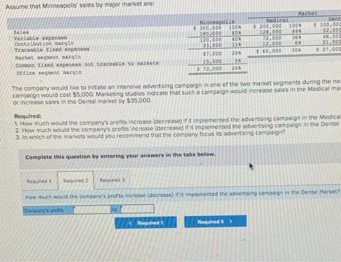 a consulting firm that specializes in Information systems for medical and dental