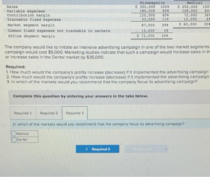 clinics. The firm has two offices one in Chicago and one in