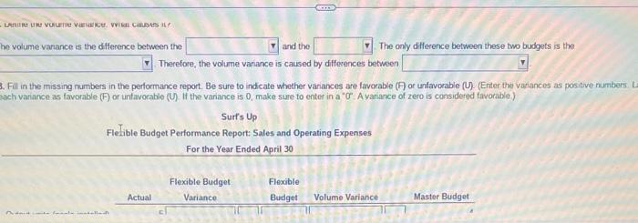 mary pools did Surfs Up onginally think they would install in April?