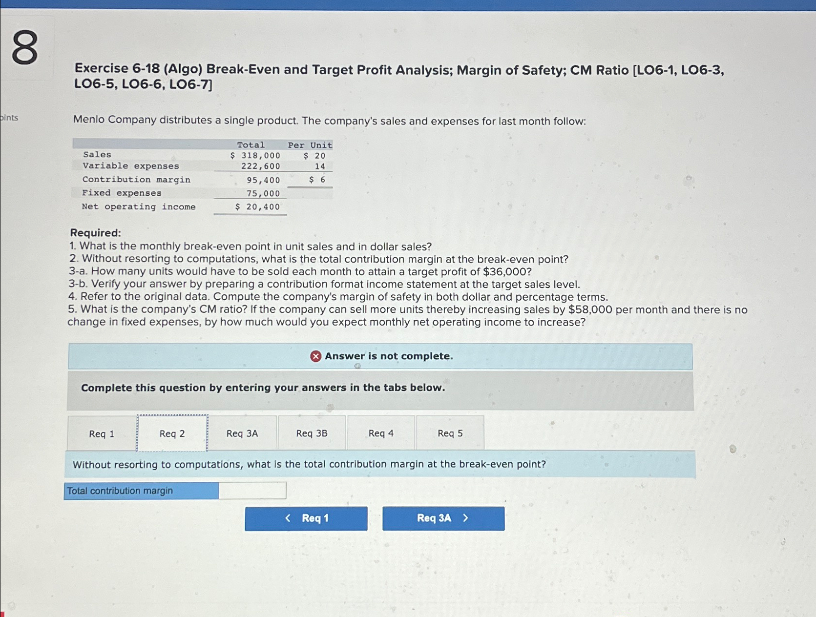  Exercise 6-18(Algo) Break-Even and Target Profit Analysis; Margin of Safety; CM