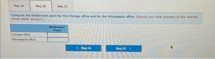 a consulting firm that specializes in information systems for medical and dental