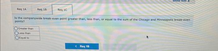 clinics. The firm has two offices-one in Chicago and one in Mirneapolis.