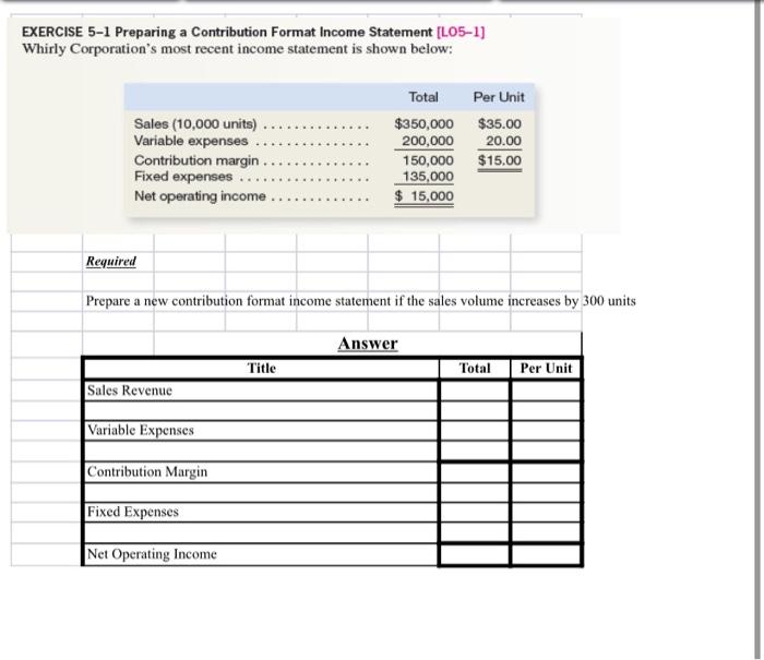  EXERCISE 5-1 Preparing a Contribution Format Income Statement (L05-1] Whirly Corporation's