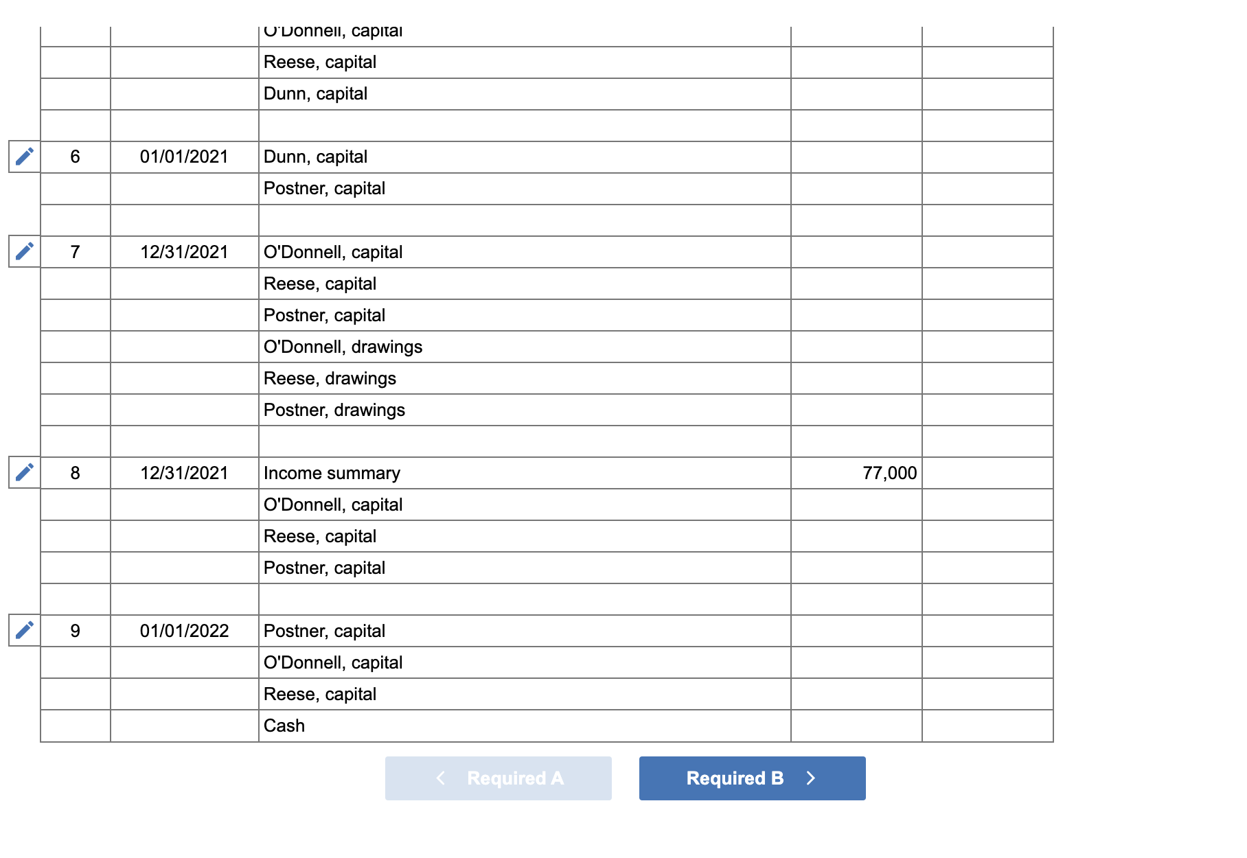 Dunn, capital & & \\ \hline & 6 & 01/01/2021 & Dunn,