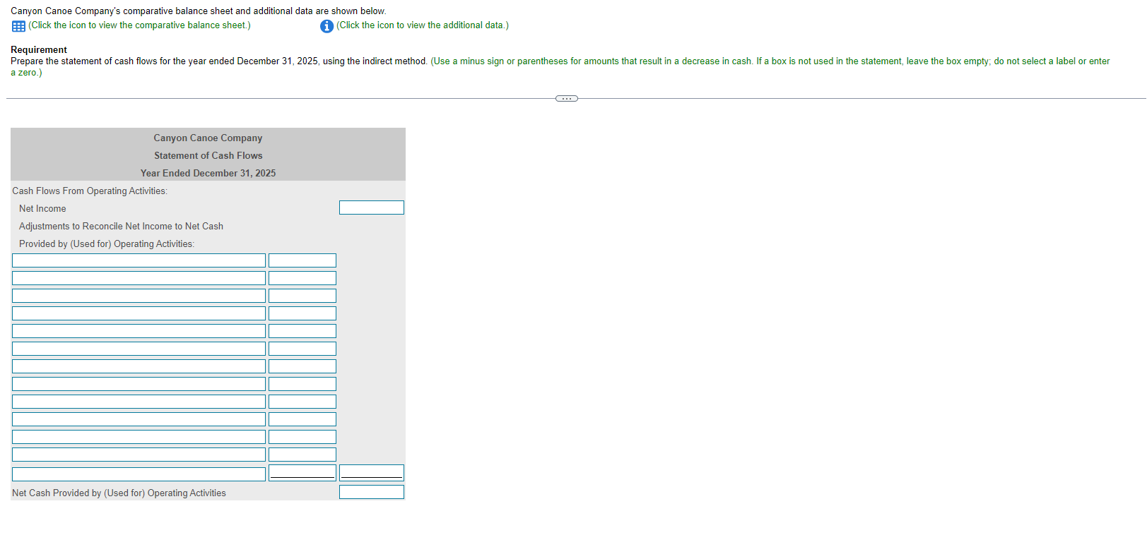 Canyon Canoe Company's comparative balance sheet and additional data are shown