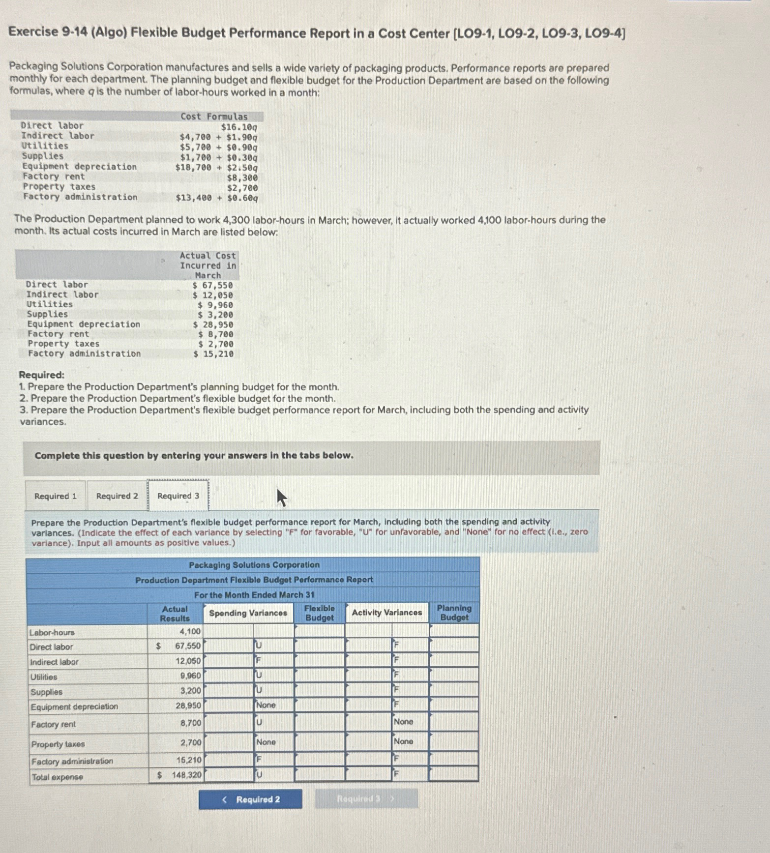  Exercise 9-14(Algo) Flexible Budget Performance Report in a Cost Center [L09-1,