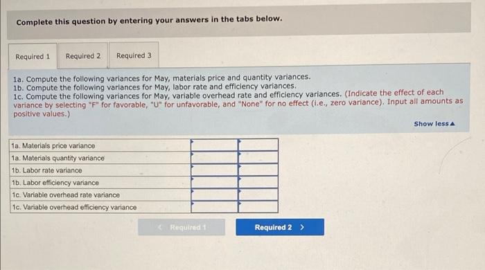Unit Costs [LO10-1, LO10-2, LO10-3) 14.50 Koontz Company manufactures a number of
